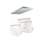 ET2 Lighting E24873-133PC Rinkle 3-Lights 36W Polished Chrome Pendant