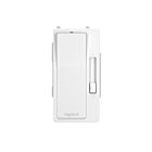 Legrand RHKITW Interchangeable Face Cover