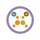 Leviton Lev-11072302 Lanmark-6 Cat 6 U/Utp Cable