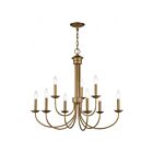 Livex Lighting 42687-91 Estate 9-Lights 540W Brushed Nickel Chandelier