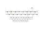 Sonneman SLS1143 17-Lights 136W Satin Black Chandelier