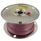Techspan tech-669259 Red Cable Welding Epdm