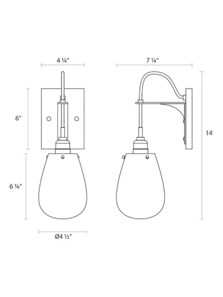 sonneman_4290.25_2