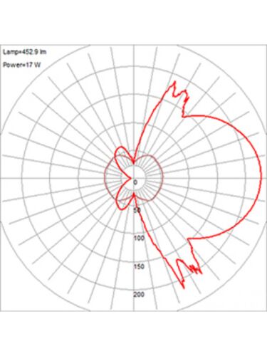 access-lighting_20739ledd-brz-opl