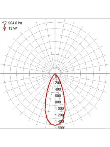 access-lighting_50011ledd-bl-clr-120v_4