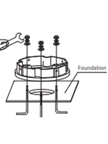 turolight_eda-bol-anchor-set