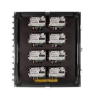 multiple meter units