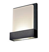 Wall Lights